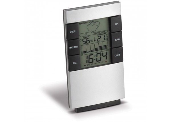 Elektronische Wetterstation