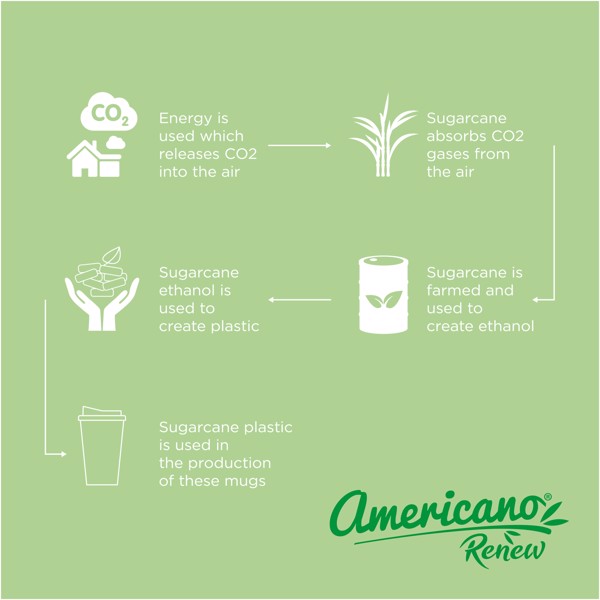 Americano®­­ Renew 350 ml insulated tumbler with spill-proof lid - Granite