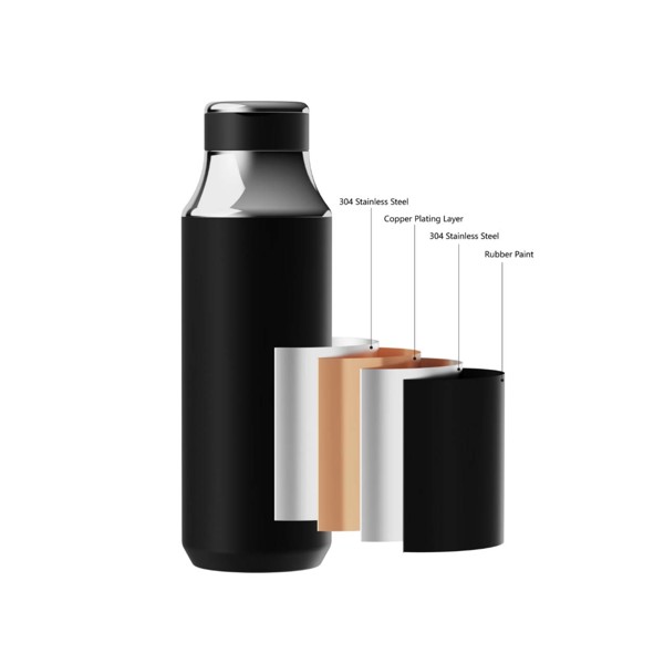 SCX.design D12 500 ml insulated stainless steel water bottle with straw