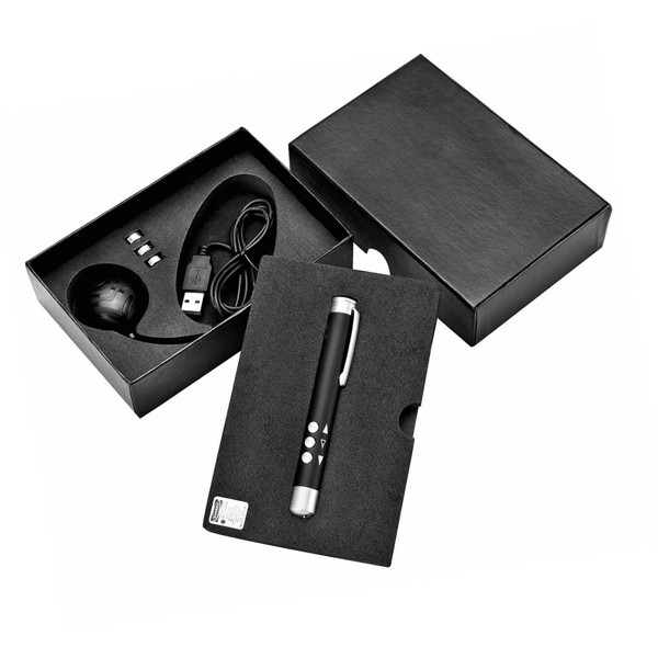 Laser Pointer Report